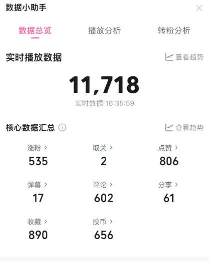 如何在哔哩哔哩推广自己的卡券货源站