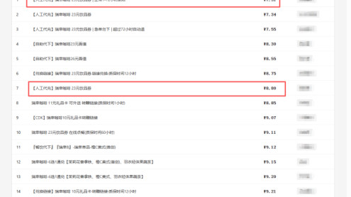 卡券赚钱的两条路：摆摊零售 vs 开店批发，哪条更适合你？